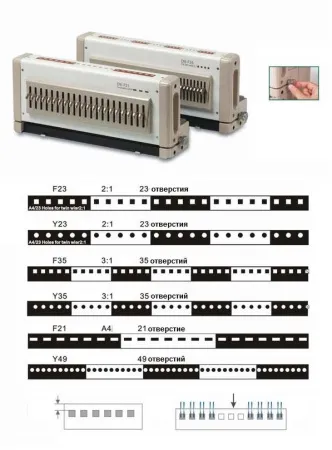 Блок перфорационный сменный Bulros F23 (арт. BB-P-UnB-F23_-___-___-Pa)