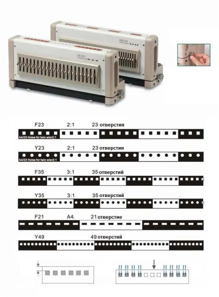 Блок перфорационный сменный Bulros F23 (арт. BB-P-UnB-F23_-___-___-Pa)