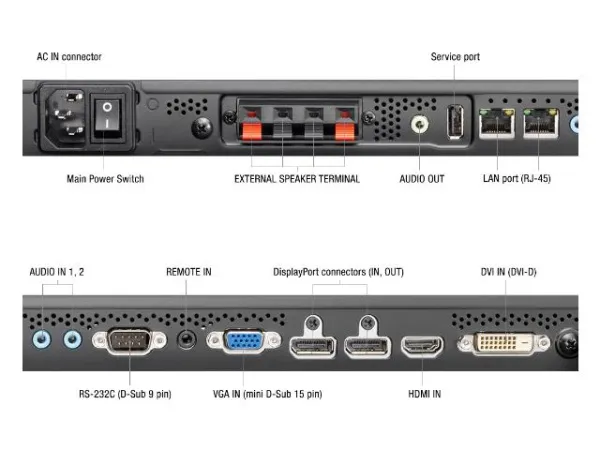 Информационная панель NEC Multisync X464UNV-2 (арт. 60003791)