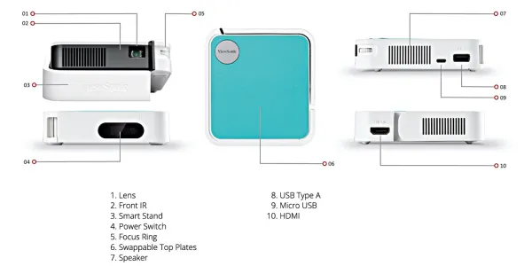 Проектор ViewSonic m1 mini (арт. VS18039)
