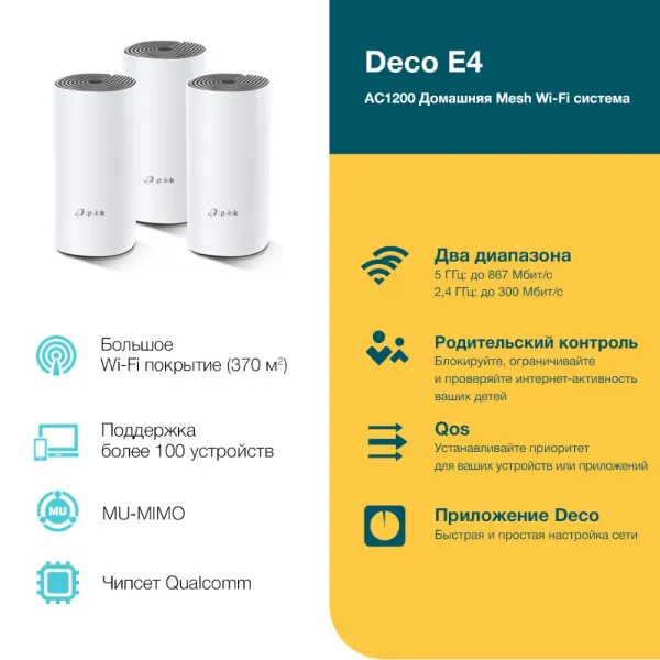 Точка доступа TP-Link Deco E4(3-pack) (арт. Deco E4(3-pack))