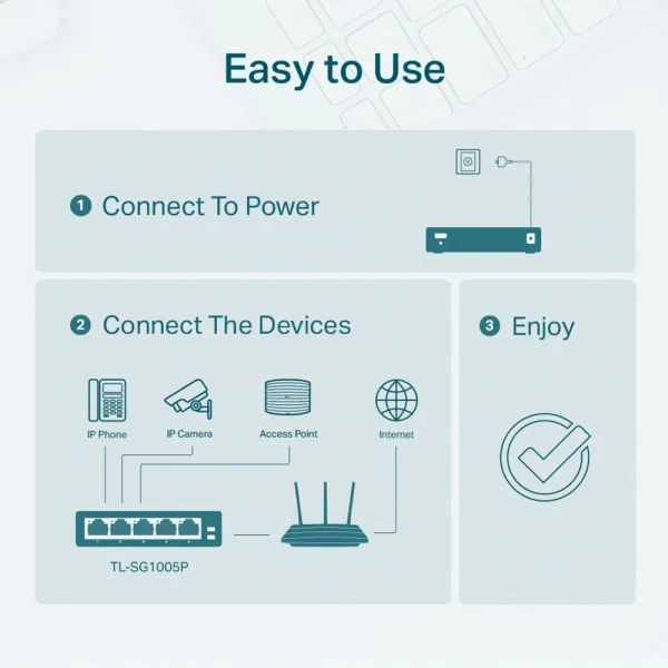Коммутатор TP-Link TL-SG1005P (арт. TL-SG1005P)