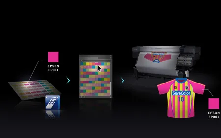 Сублимационный принтер Epson SureColor SC-F9400H (арт. C11CH99301A0)