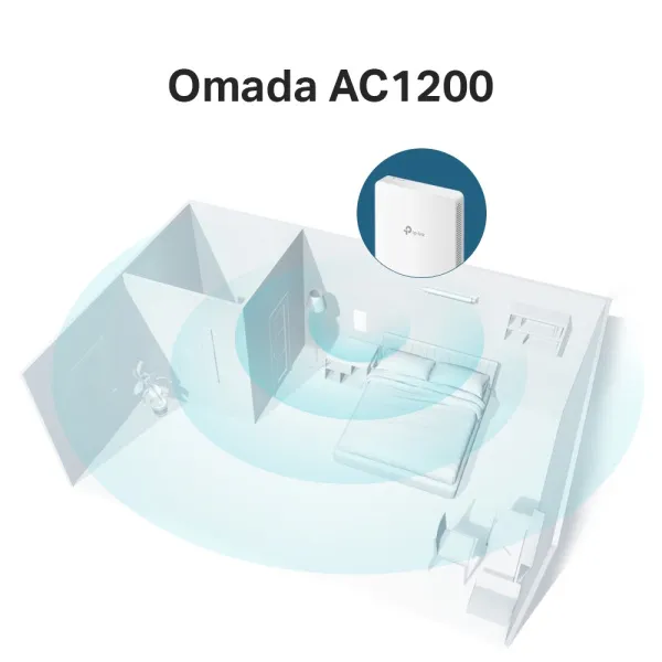 Точка доступа TP-Link EAP235-Wall (арт. EAP235-Wall)