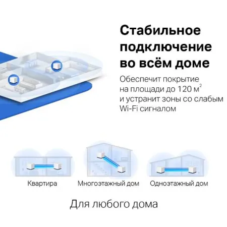 Mesh-система Mercusys Halo H50G(2-pack) (арт. Halo H50G(2-pack))
