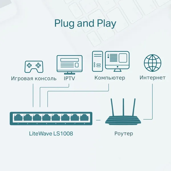 Коммутатор TP-Link LS1008 (арт. LS1008)