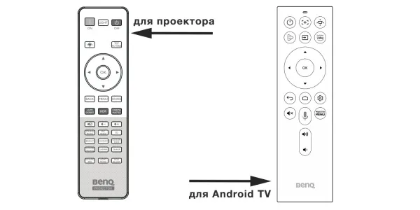 Проектор для жилой комнаты BenQ W2700i с поддержкой AndroidTV (арт. 9H.JMP77.38E)