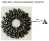 Термоклеевая машина Boway BW-K5 (арт. 8518)