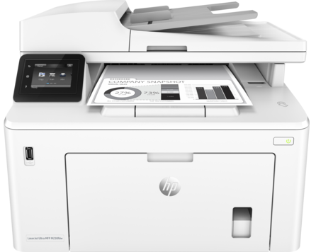 МФУ лазерное черно-белое HP LaserJet Ultra MFP M230fdw (арт. G3Q77A)