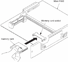 Опция Kyocera CF-2