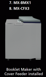 Опция Sharp MX-CFX3 (арт. MXCFX3)