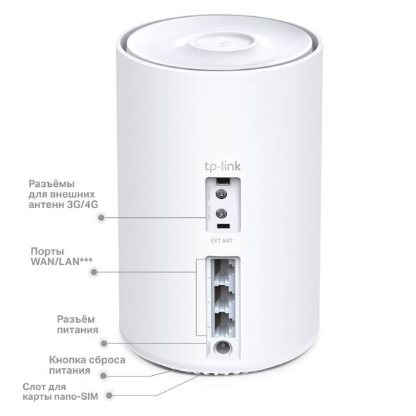 Mesh-система TP-Link Deco X20-4G(1-pack) (арт. Deco X20-4G(1-pack))