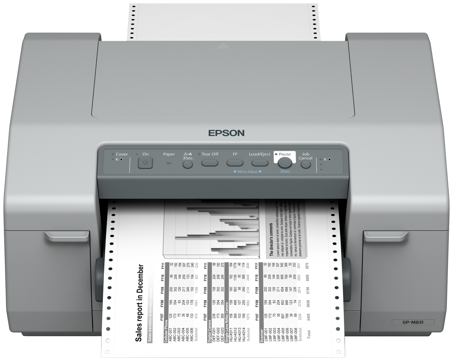 Этикетки epson. Принтер Epson TM-c3500. Принтер Epson Colorworks c3500. Epson Colorworks c831. Epson 3500 принтер этикеток.