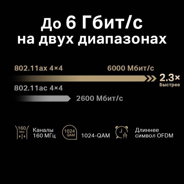 Маршрутизатор Mercusys MR90X (арт. MR90X)