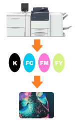 Комплект дополнительных цветов Xerox Fluorescent Upgrade Kit (арт. 097N02391)