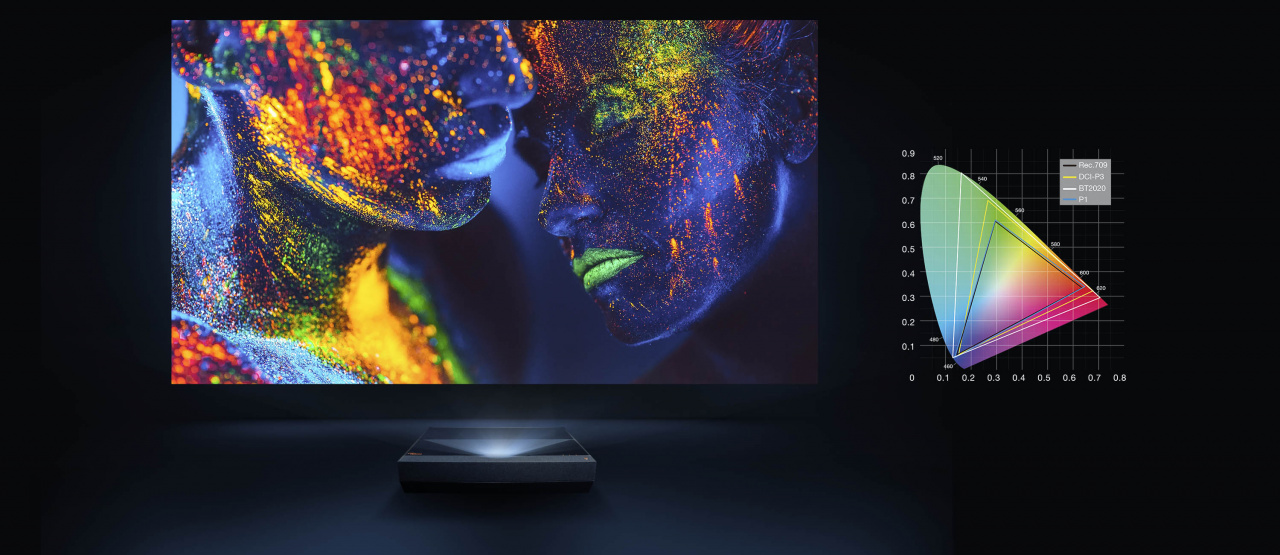 Удивительные цвета