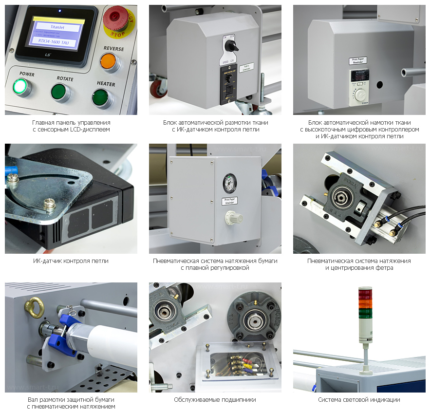 TitanJet RTX34: главные особенности каландровых термопрессов