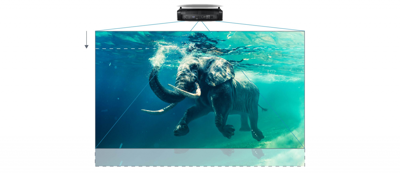 Вертикальный сдвиг объектива