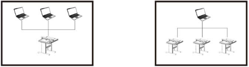 VULCAN FC-500VC/FC-800VC: сетевой интерфейс