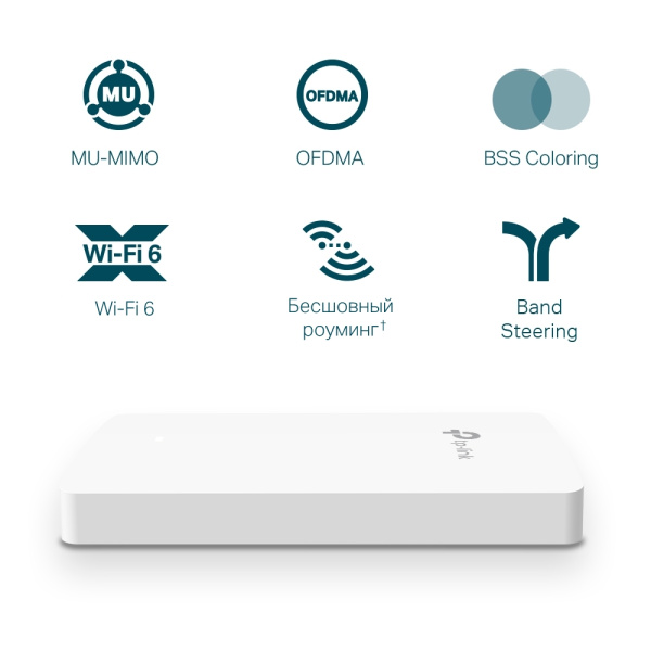 Точка доступа TP-Link EAP615-Wall (арт. EAP615-Wall)