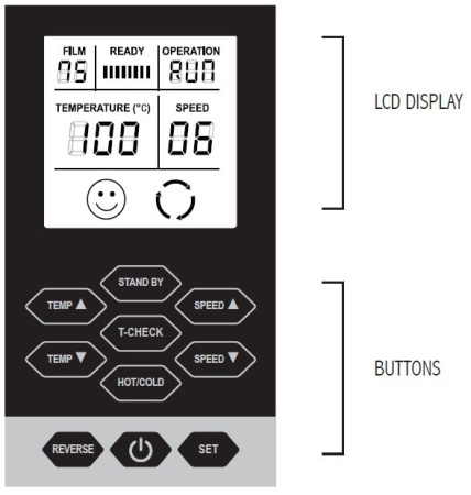 Ламинатор Royal Sovereign HSH-1300 (арт. 7980)