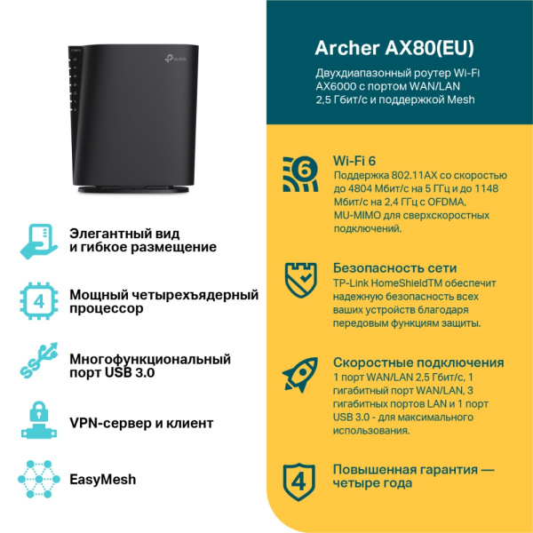 Wi-Fi роутер TP-Link Archer AX80(EU) (арт. Archer AX80(EU))