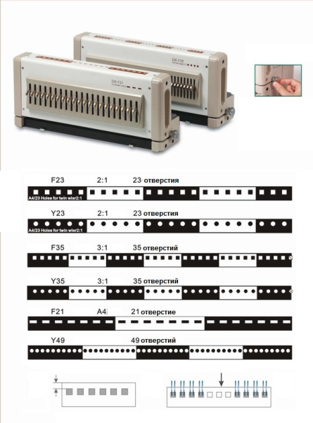 Блок перфорационный сменный Bulros Y23 (арт. BB-P-UnB-Y23_-___-___-Pa)
