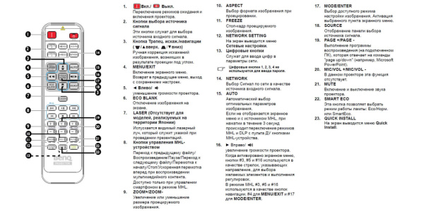 Ультракороткофокусный проектор BenQ MW855UST+ (арт. 9H.JKS77.24E)