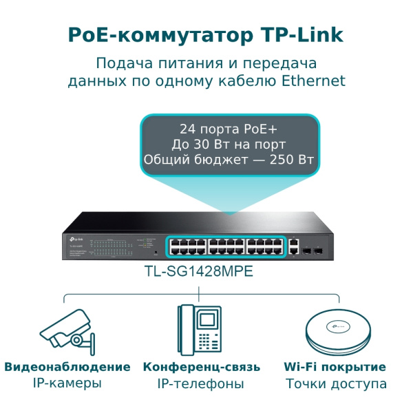 Сетевой коммутатор TP-Link TL-SG1428PE (арт. TL-SG1428PE)