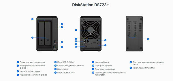Сетевое хранилище Synology DS723+ (арт. DS723+)