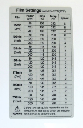 Ламинатор Royal Sovereign HSH-1300 (арт. 7980)