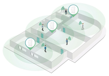 DECT-система Yealink W80B (арт. W80B-updated)