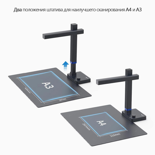 Книжный сканер DOKO CZUR Shine Ultra Pro (арт. Shine Ultra pro)