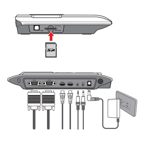 Документ-камера DOKO DC817M (арт. DC817M)