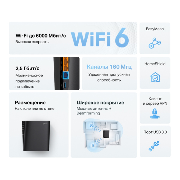 Wi-Fi роутер TP-Link Archer AX80(EU) (арт. Archer AX80(EU))