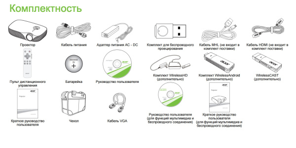 Ультрапортативный LED проектор Acer K138STi (арт. MR.JMQ11.001)