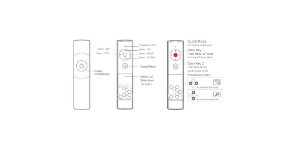 Инсталляционный проектор Barco HDF-W26 (арт. R9004530)