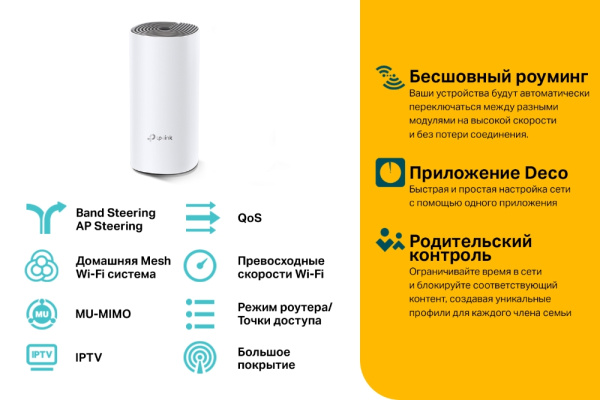 Точка доступа TP-Link Deco M4(1-pack) (арт. Deco M4(1-pack))