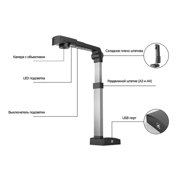 Книжный сканер DOKO CamScanner X08A3 (арт. X08A3)