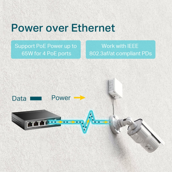 Коммутатор TP-Link TL-SG1005P (арт. TL-SG1005P)