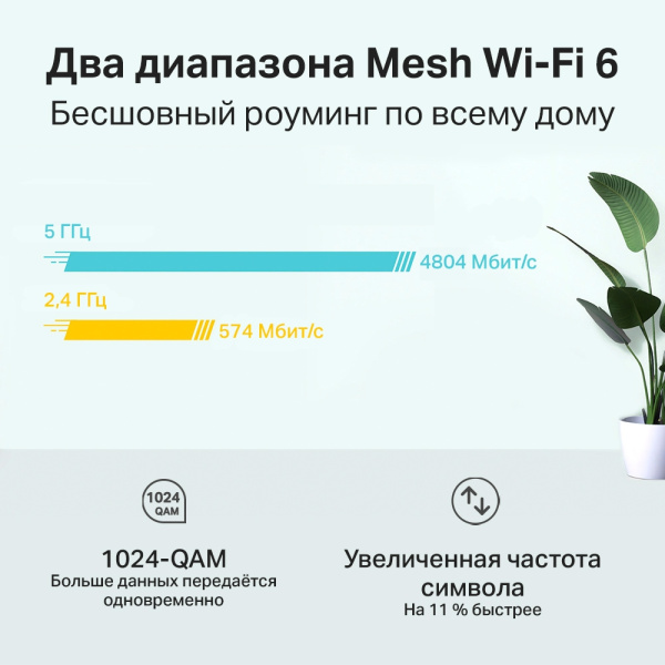 Маршрутизатор TP-Link Deco X60(3-pack) (арт. Deco X60(3-pack))