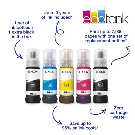 Струйный цветной принтер Epson EcoTank L11050 (арт. C11CK39505)