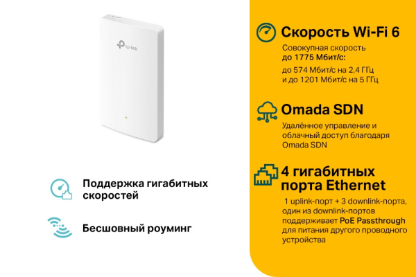 Точка доступа TP-Link EAP615-Wall (арт. EAP615-Wall)