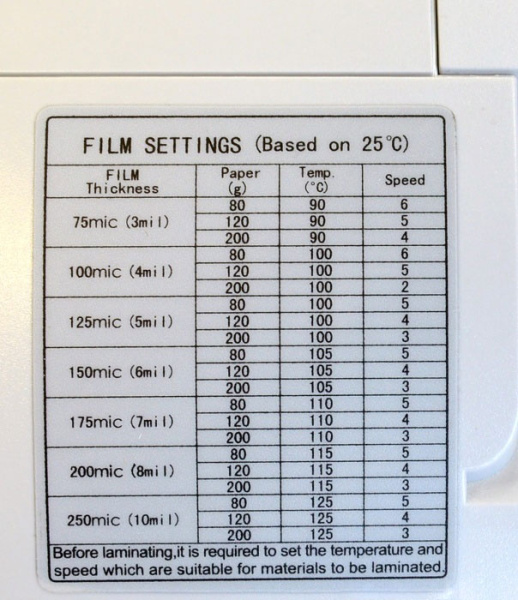 Ламинатор Royal Sovereign HSH-1201N (арт. 7979)