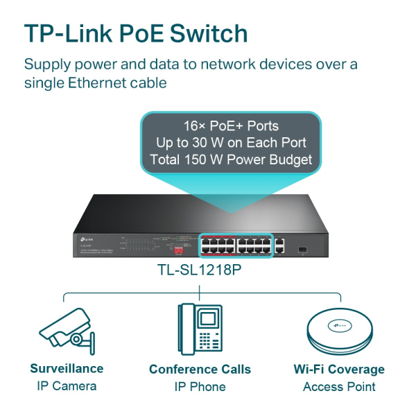 Коммутатор TP-Link TL-SL1218P (арт. TL-SL1218P)