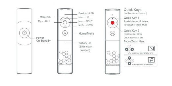 Инсталляционный проектор Barco HDF-W22 (арт. R9004520)