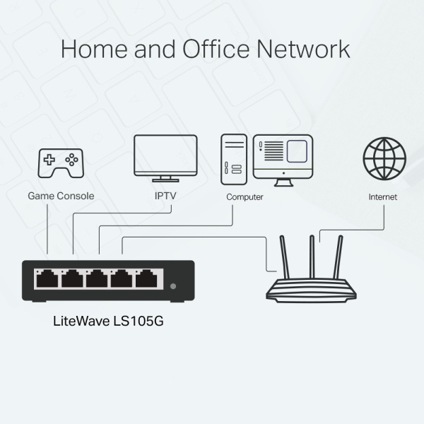 Коммутатор TP-Link LS105G (арт. LS105G)