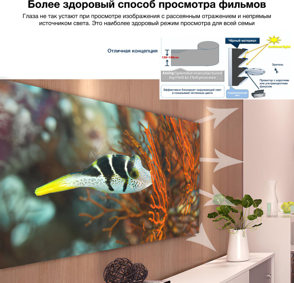 Экран на раме Cactus (127x224см, магнитное крепление, настенный, натяжной, черный) (арт. CS-PSALRE-224X127-MM)