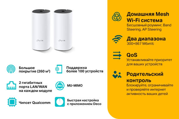 Точка доступа TP-Link Deco M4(2-pack) (арт. Deco M4(2-Pack))