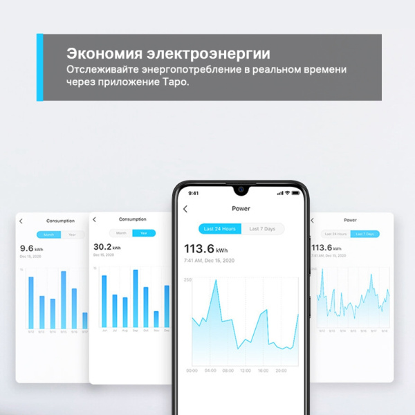 Умная розетка TP-Link Tapo P110 (арт. Tapo P110)